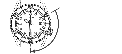 8L45D(Air)_Rotating Bezel-2 + How to use Rotating bezel-2
